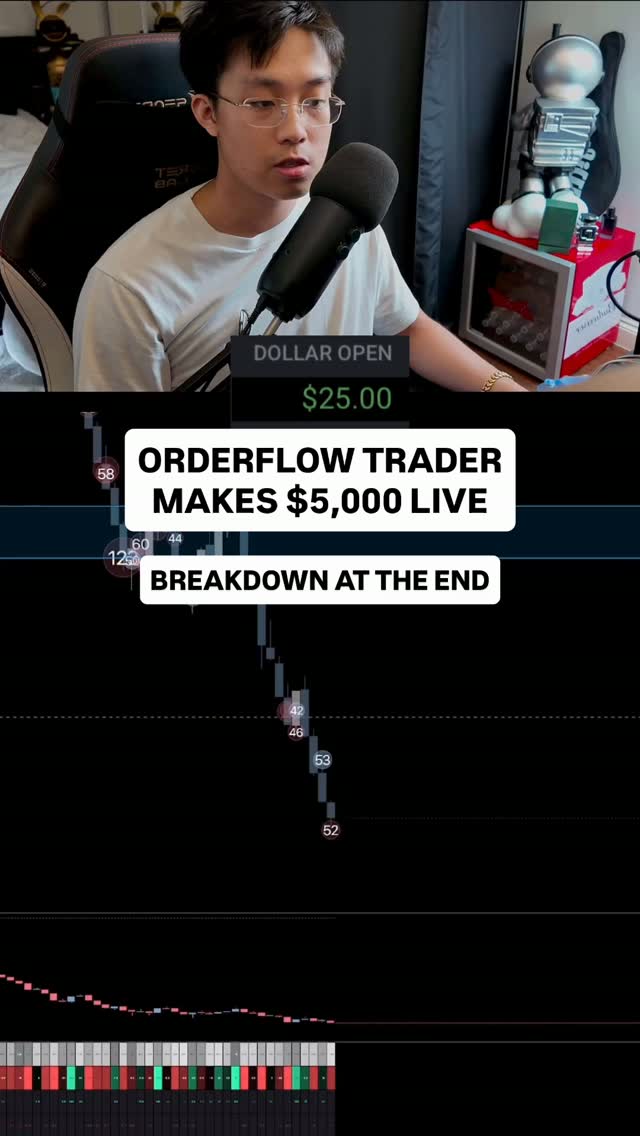 Full trade breakdown